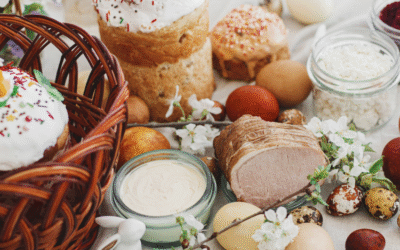 Wielkanocny Koszyk w Polskiej Tradycji